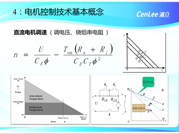 離心機(jī)學(xué)苑：實(shí)驗室離心機(jī)的速度與激情 ——離心機(jī)電機(jī)拖動控制系統(tǒng)簡介