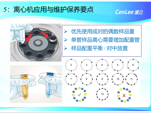 離心機(jī)學(xué)苑：實(shí)驗室離心機(jī)安全貼士